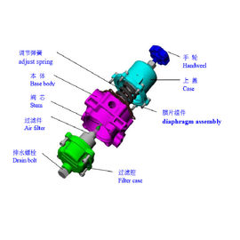 KZ02空气过滤减压阀 ，KZ02空气过滤减压阀不仅可以把压缩空气进行过滤净化，还把输出压力调到气动仪表所需的给定值。可配备Masoneilan梅索尼兰SVI2-22113121阀门定位器