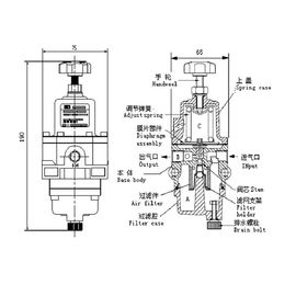 KZ02空气过滤减压阀 ，KZ02空气过滤减压阀不仅可以把压缩空气进行过滤净化，还把输出压力调到气动仪表所需的给定值。可配备Masoneilan梅索尼兰SVI2-22113121阀门定位器